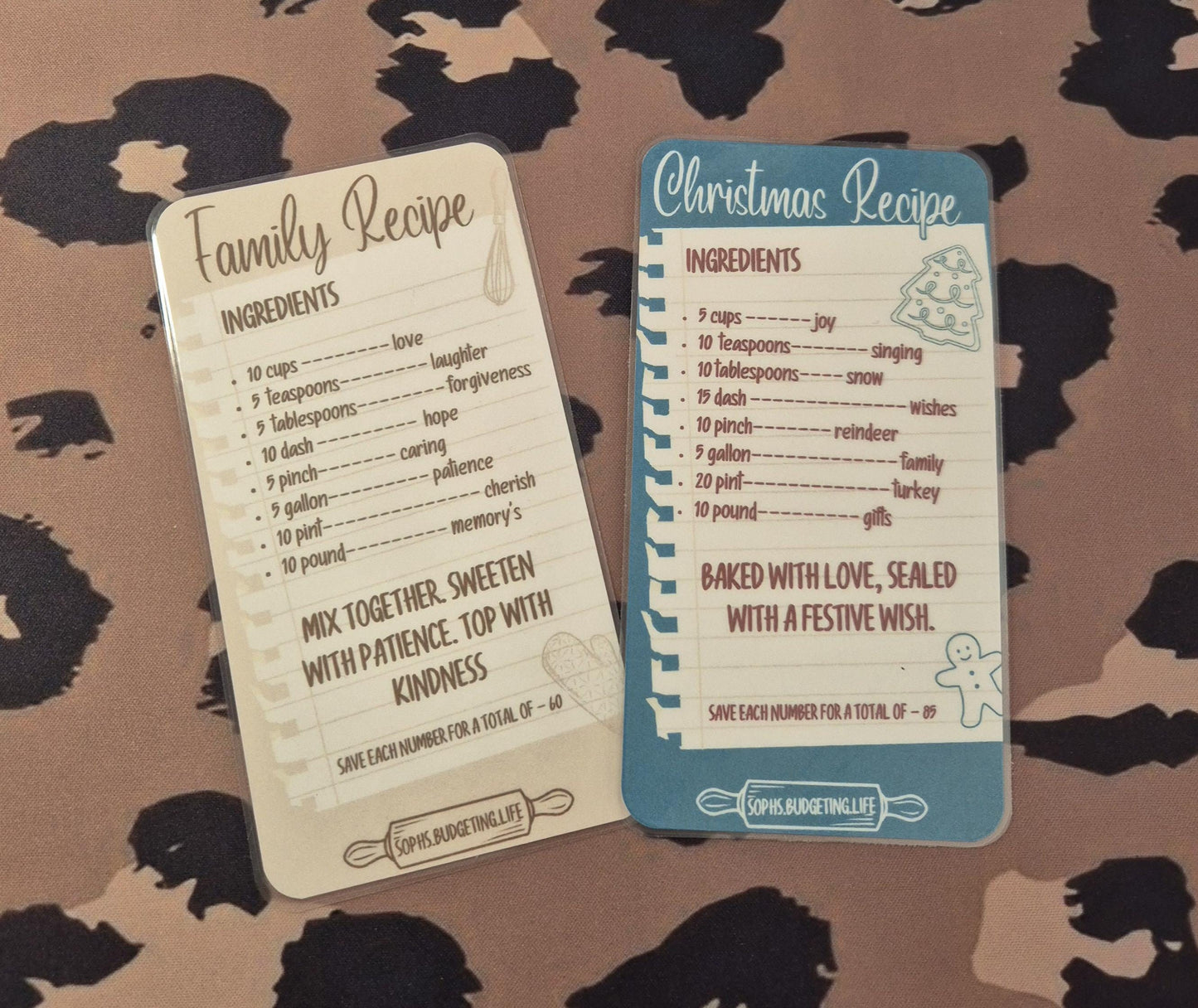 Recipe A6 Challenges